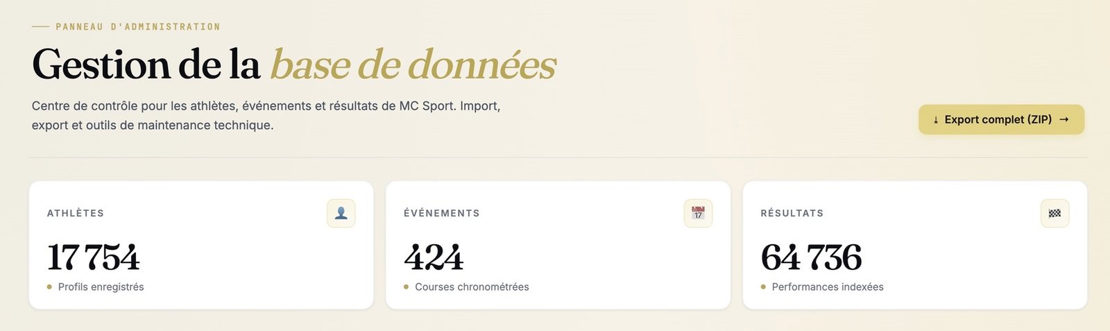 Panneau d'administration MC Sport : 17 754 profils, 424 courses chronométrées, 64 736 performances indexées