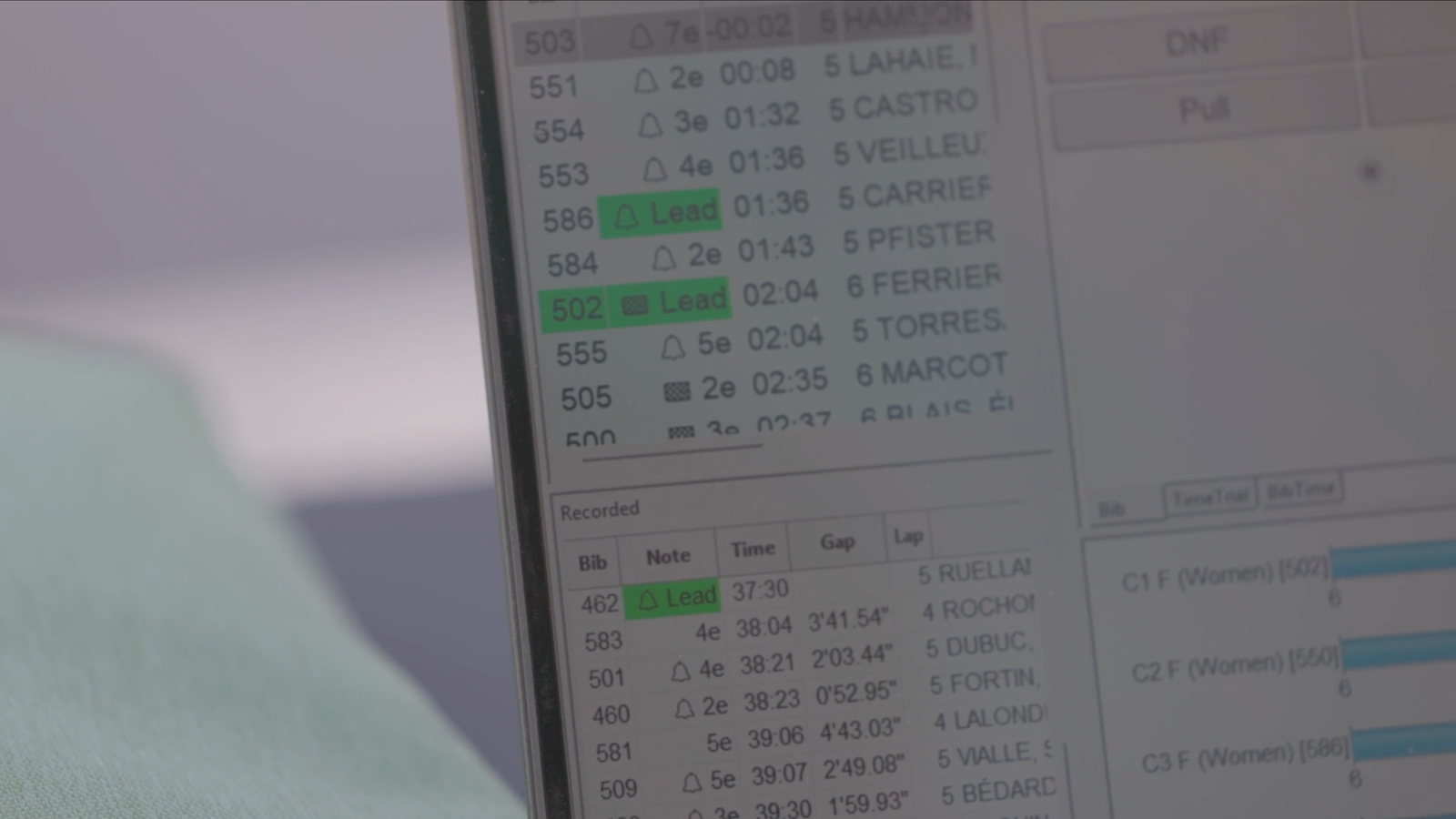 Chronométrage MC Sport – puces et résultats en direct